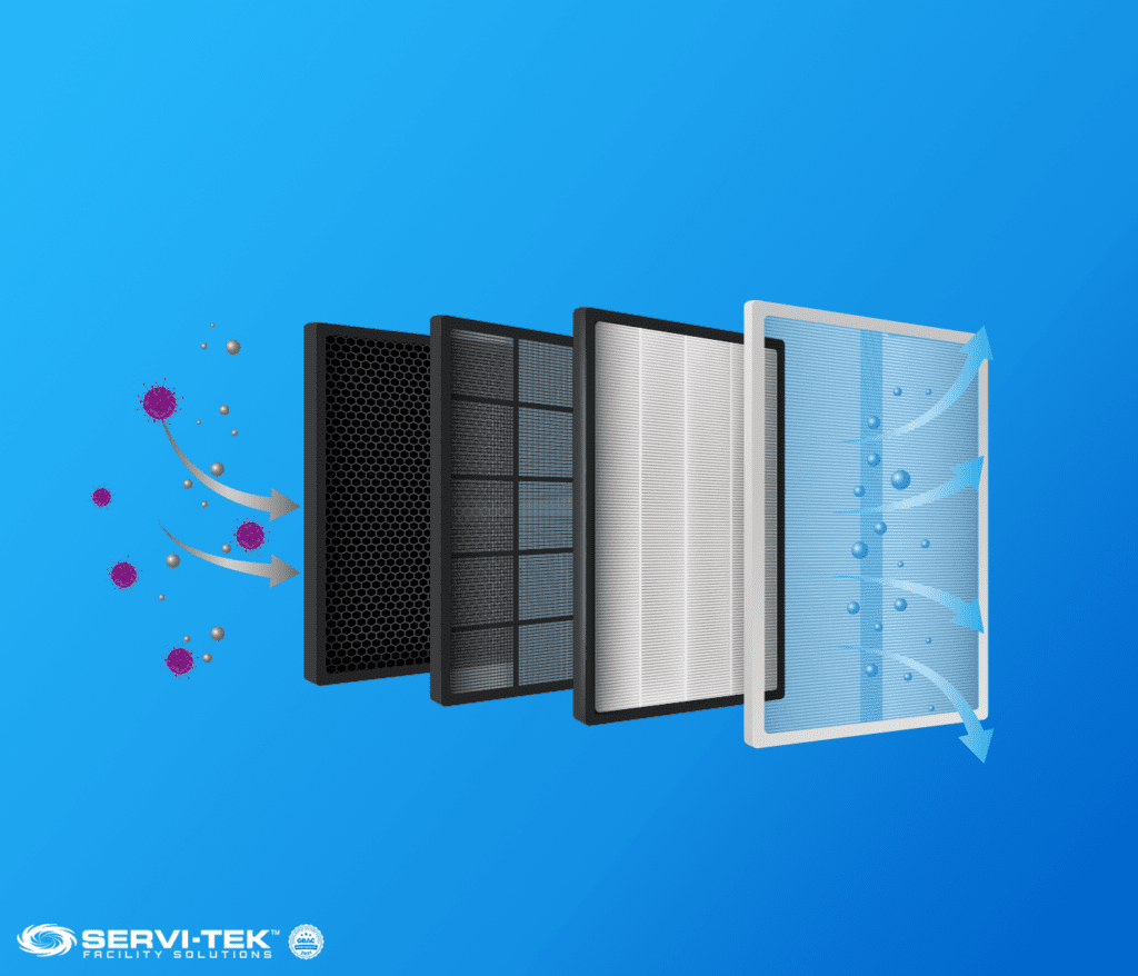 Air Filters Reduce Contaminants And Particles Air Filters Reduce Contaminants And Particles
