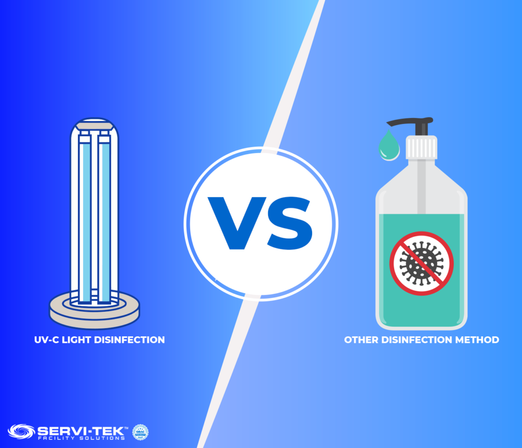 Comparison To Other Disinfection Methods Comparison To Other Disinfection Methods