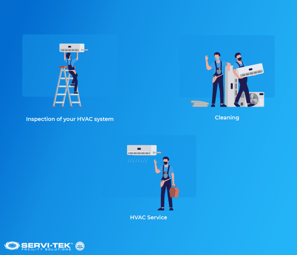 What Is Included In An HVACÂ Tune-Up? What Is Included In An HVACÂ Tune-Up?