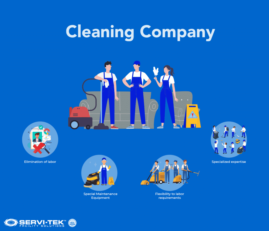 Advantages of Contract Facility Maintenance Services Advantages of Contract Facility Maintenance Services