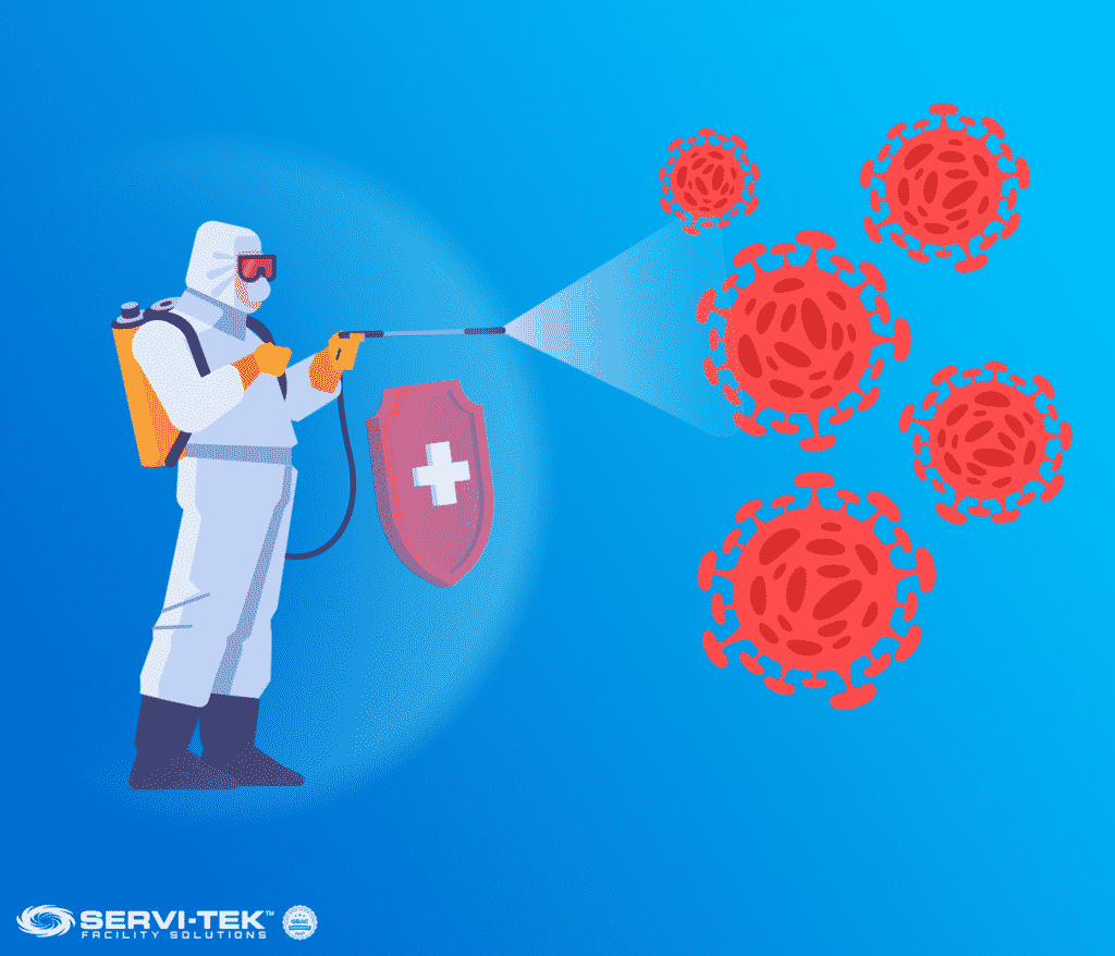 Reasons to Disinfect Reasons to Disinfect