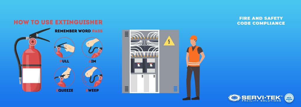 Fire and Safety Code Compliance Fire and Safety Code Compliance