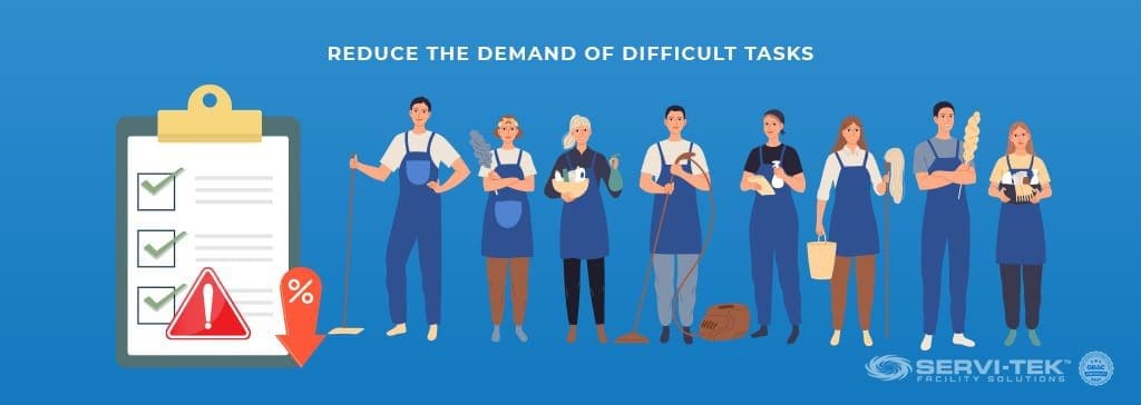 Reduce the Demand for Difficult Tasks Reduce the Demand for Difficult Tasks
