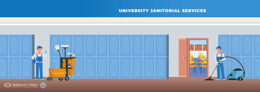 School Cleaning - University Janitorial Services School Cleaning - University Janitorial Services