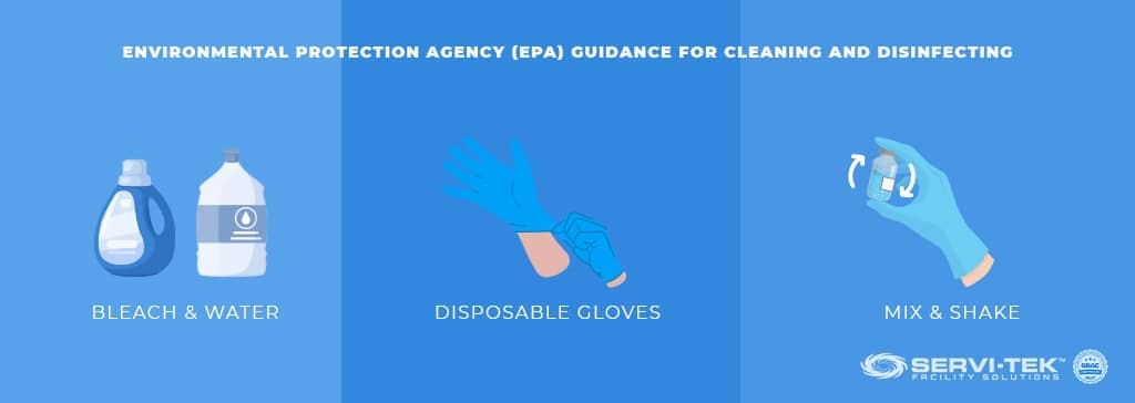 Environmental Protection Agency (EPA) Guidance for Cleaning and Disinfecting Environmental Protection Agency (EPA) Guidance for Cleaning and Disinfecting