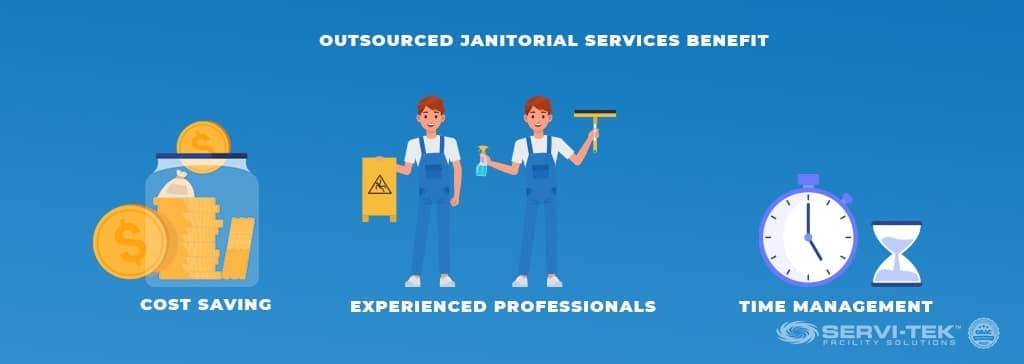 Outsourced Janitorial Services benefits Outsourced Janitorial Services benefits