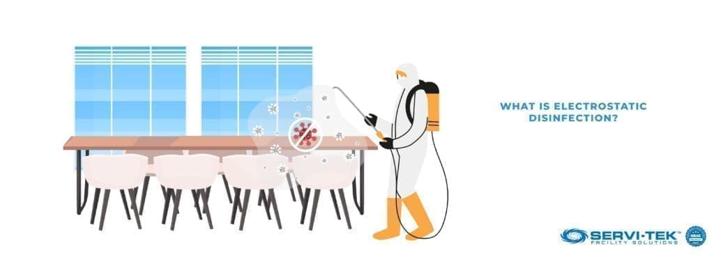 What Is Electrostatic Disinfection? What Is Electrostatic Disinfection?