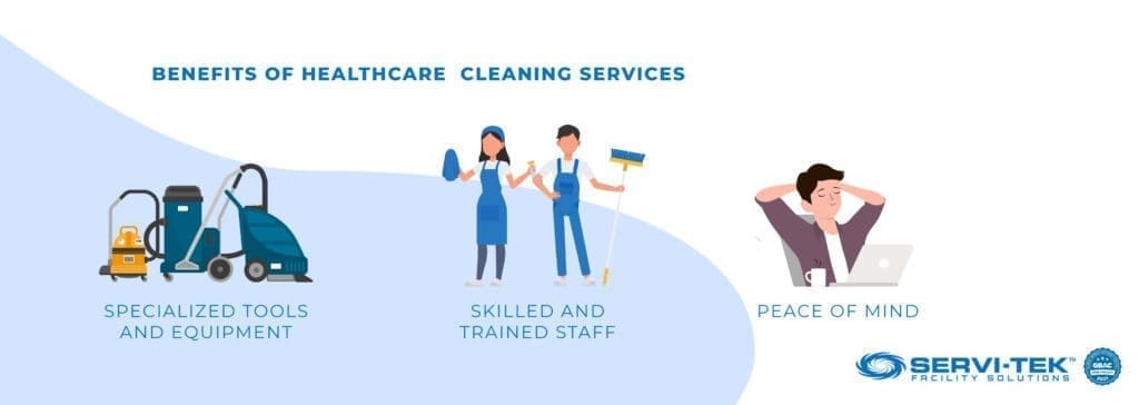 Benefits of Healthcare Cleaning Services Benefits of Healthcare Cleaning Services