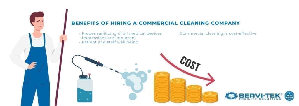 Benefits of Hiring a Commercial Cleaning Company for Hospital Cleaning Benefits of Hiring a Commercial Cleaning Company for Hospital Cleaning