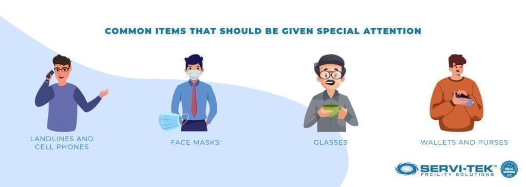 Common Items That Should be Given Special Attention Common Items That Should be Given Special Attention