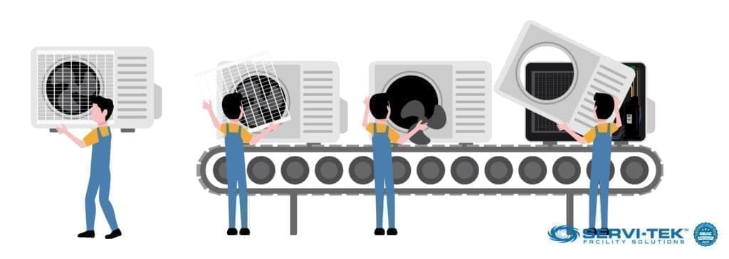 Does HVAC Maintenance Work? Does HVAC Maintenance Work?