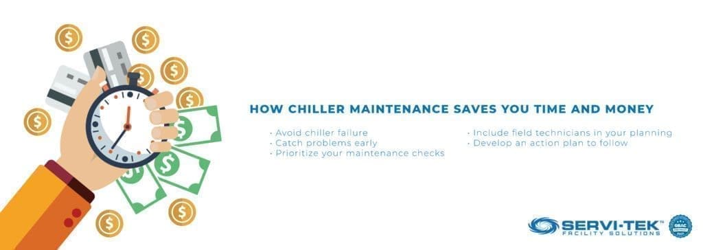 How Chiller Maintenance Saves You Time and Money How Chiller Maintenance Saves You Time and Money