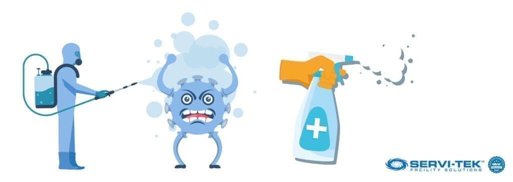How Does Disinfection Differ from Sterilization, Cleaning, and Sanitization? How Does Disinfection Differ from Sterilization, Cleaning, and Sanitization?