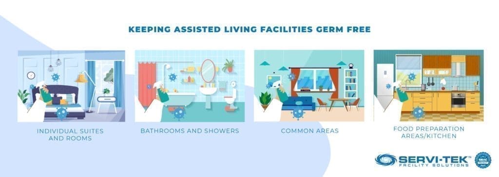 Keeping Assisted Living Facilities Germ Free Keeping Assisted Living Facilities Germ Free