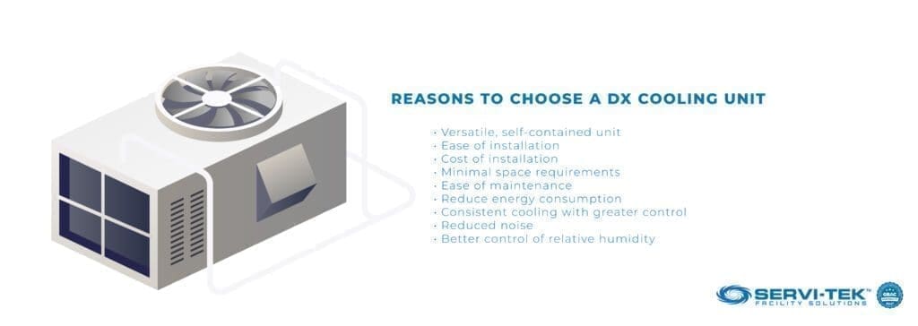 Reasons to choose a DX cooling unit Reasons to choose a DX cooling unit