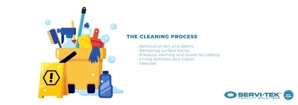 The Cleaning Process The Cleaning Process