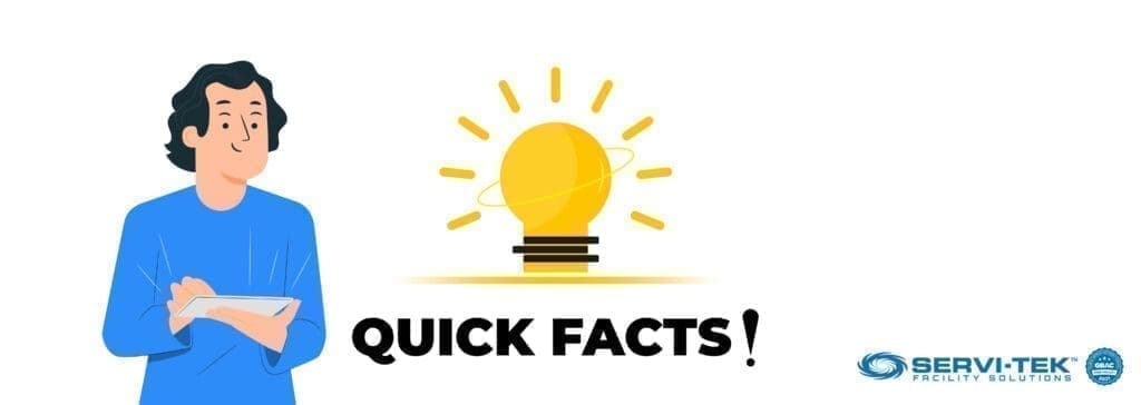 Basic Facts About Mold Basic Facts About Mold